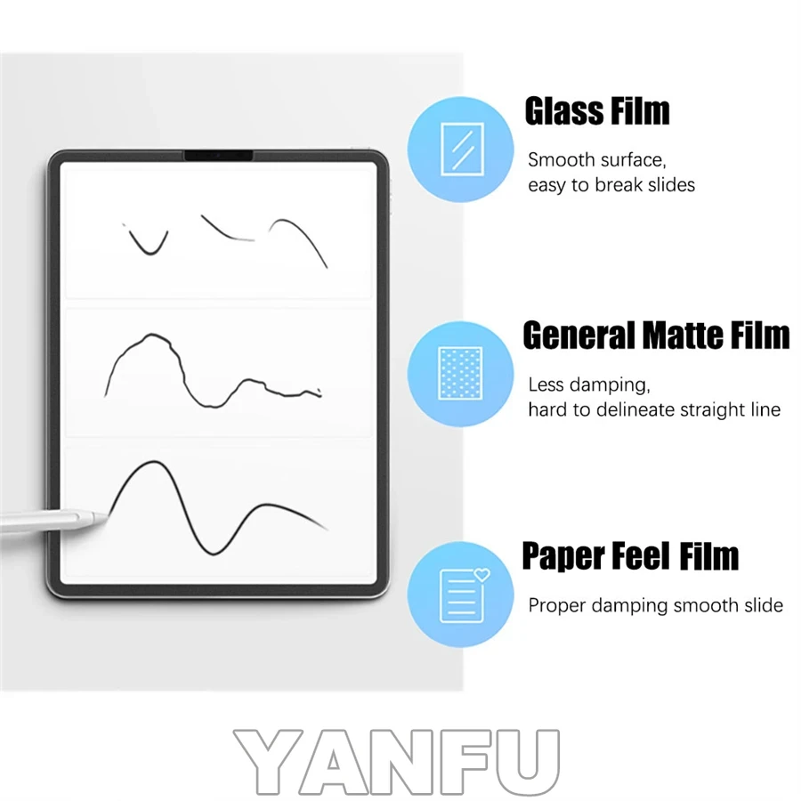 3Pcs Paper Feel Like Screen Protector for Lenovo tab M10 1st 2nd Pro 3rd Plus Gen M11 P12 Pro P11 No Glass