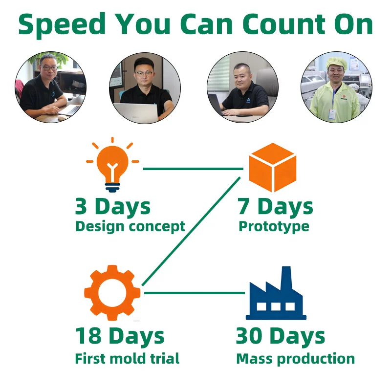 신제품 디자인 및 3D 모델링 과일 및 채소 주서기 제품 디자이너 서비스