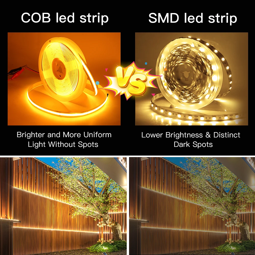 12V 24V COB LED Strip 320LEDS/M RA90 High Density White Red Blue Green Pink COB LED Strip For Indoor Home Cabinet Decor Lighting