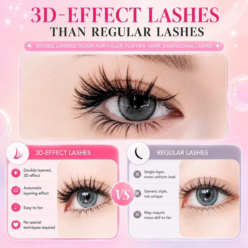 MASSCAKU LB LC LD Curl Layered Camellia Wimpern Vorgefertigte Volumenfächer Wispy Fluffy Wimpernverlängerungen 0,07mm Gemischt 8-15mm – Detail 4