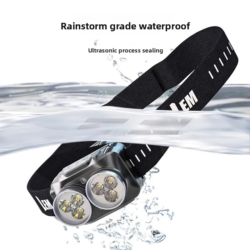 Sensor Control LED Headlamp - Super Bright USB Rechargeable Headlight for Outdoor & Emergency Use
