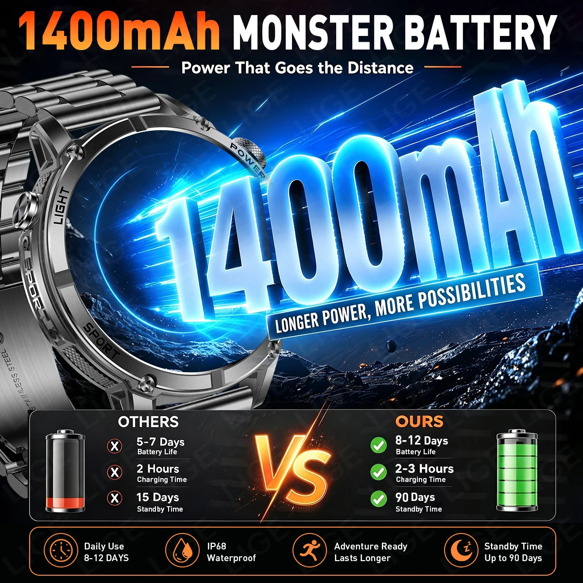 LIGE 2026 Military 1400mAh Battery Smart Watch Men Outdoor Flashlight IP68 Waterproof Sports Fitness Heart Rate BT Call Bracelet