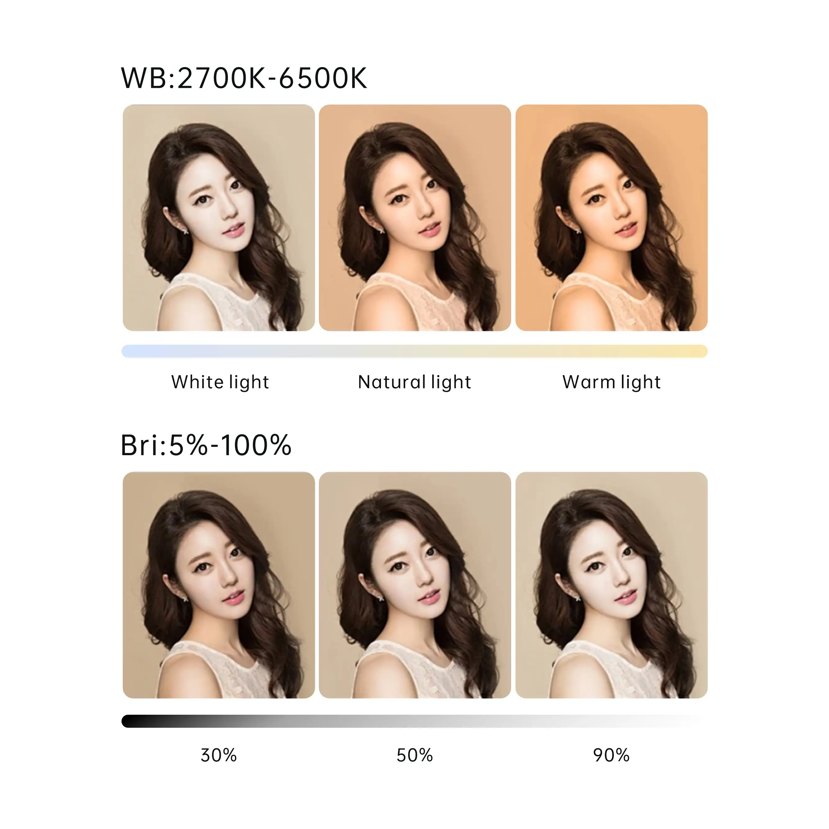 DENGWEI KK200R Professional Continuous Audio Video Lights Studio Lighting Equipment 200w RGB Led Photography Light for Soft Box