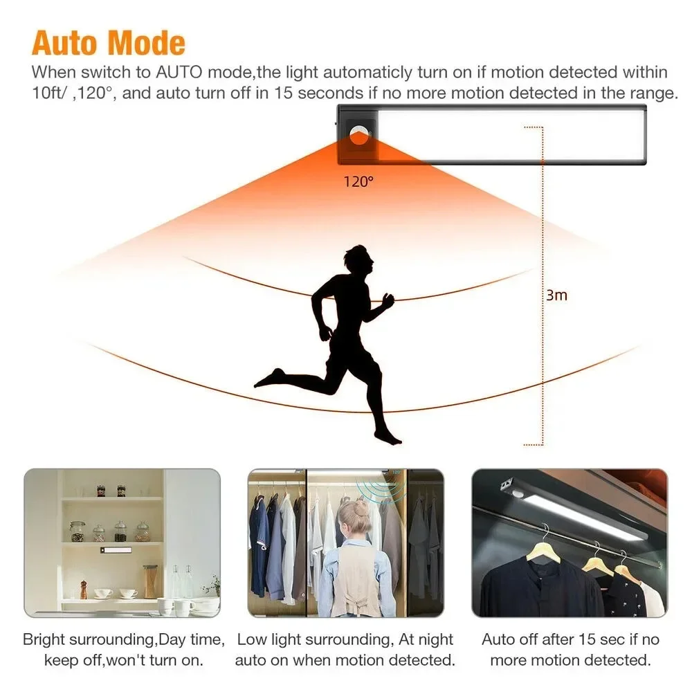 Rechargeable Under Cabinet Lights Battery Operated Motion Sensor Light Indoor Magnetic Dimmable Closet Lights Wireless V light