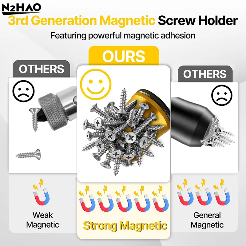 Magnetic Screw Ring, 1/4 Inch (6.35mm) Hex Screwdriver Head Magnetic Ring, Universal Bit Magnetizer With Dual-Layer Enhanced