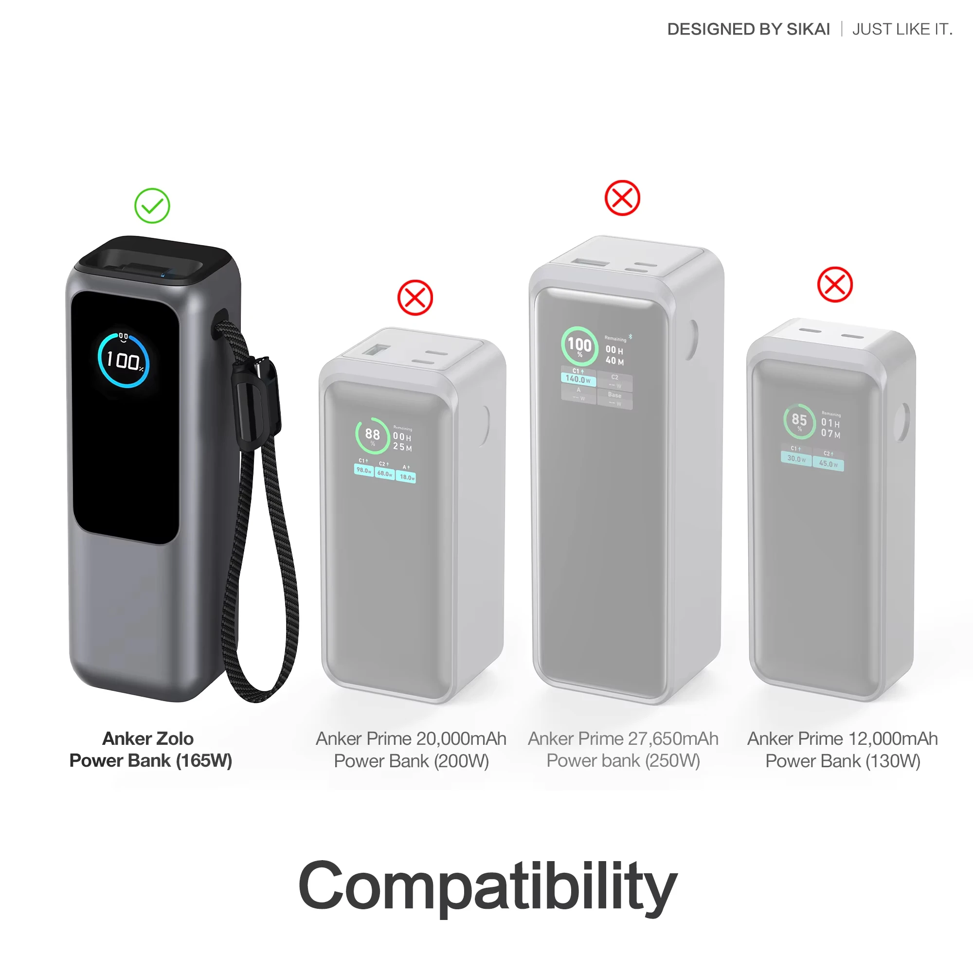 حافظة شاحن محمولة من السيليكون صديقة للبيئة من Sikai لهاتف Anker zolo 2in1 165W PowerBank غطاء مقاوم للصدمات متوافق مع Anker zolo