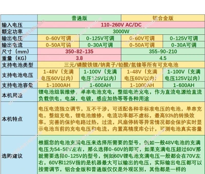 0V to 125V 50A Voltage Current - 84V 20A Smart Charger 评论和价格