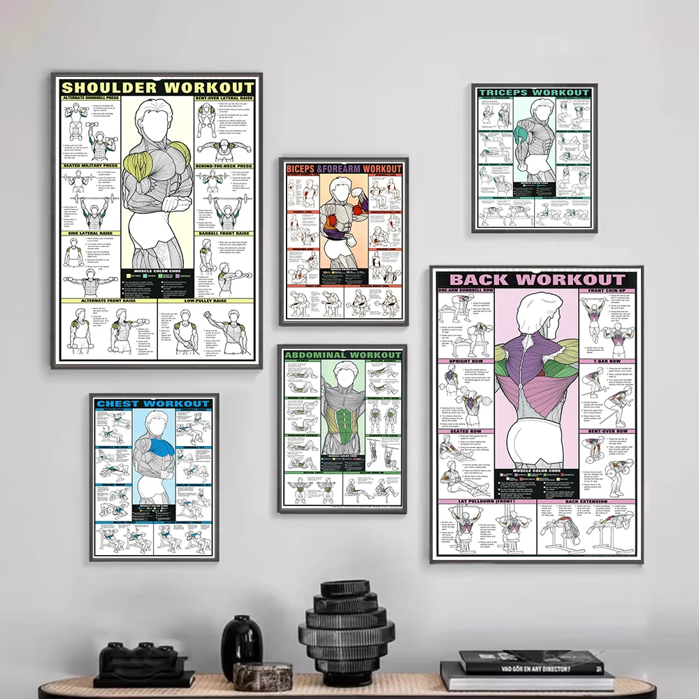 Muscle Bodybuilding Poster Fitness Workout Motivational Wall Art Canvas Print for Gym Home Decor Room Aesthetic