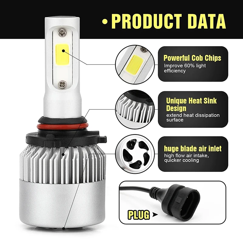 1Pc Car Bright H4 H7 H1 H3 LED Front Fogs Lights Lamps Beads 8000Lm COB Chips With Cooling Fan Longer Lifespan