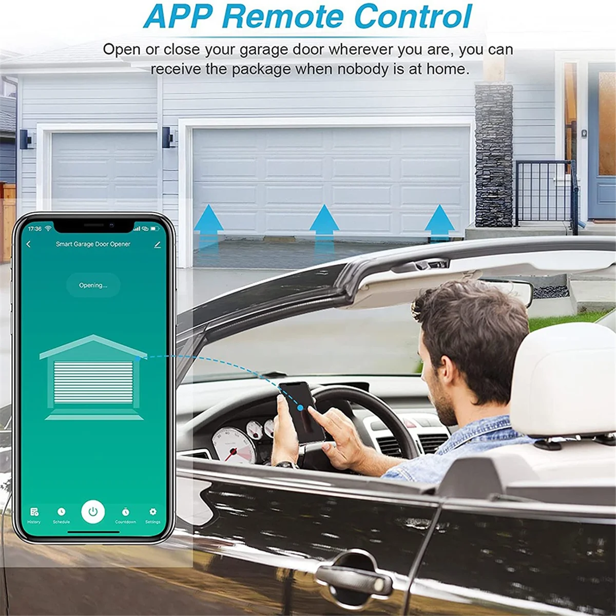 RISEN Tuya WIFI умный универсальный датчик открывания гаражных ворот беспроводной контроллер гаражных ворот для Alexa Google EU PLUG