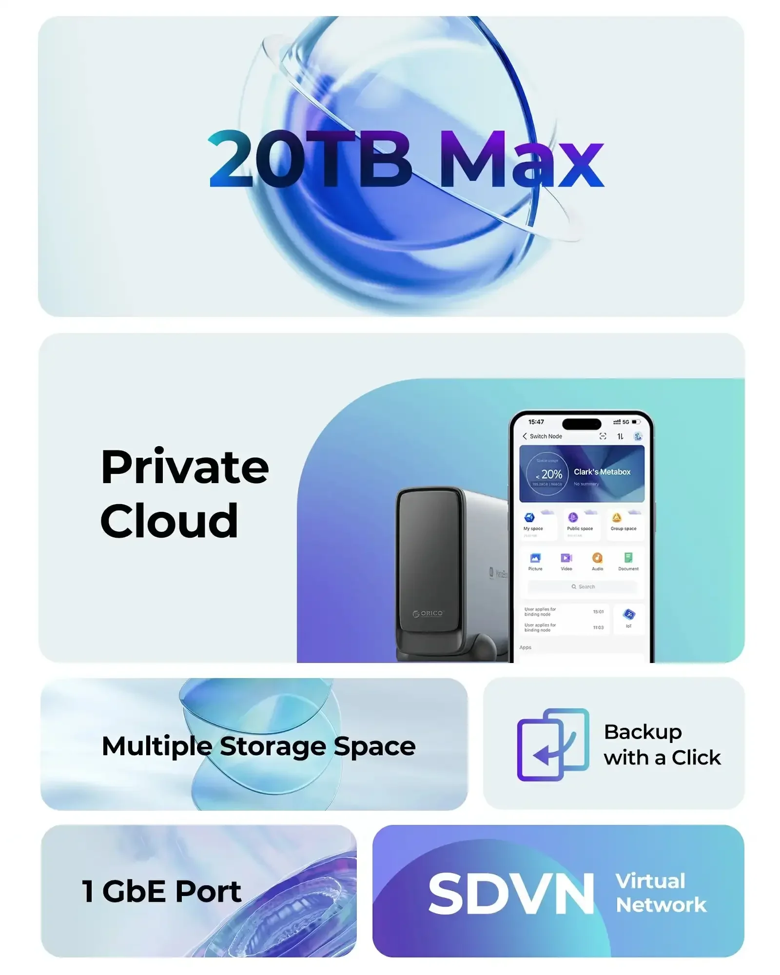 Mini NAS: Personal Cloud Storage Solution for Home with Secure VPN, SSD, and Network Attached Storage (NAS)