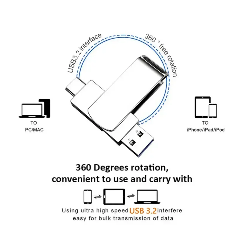 Xiaomi 16TB USB 3.2 Flash Drive di grande capacità ad alta velocità di trasferimento in metallo Flash Pen Drive impermeabile portatile Memoria Stick