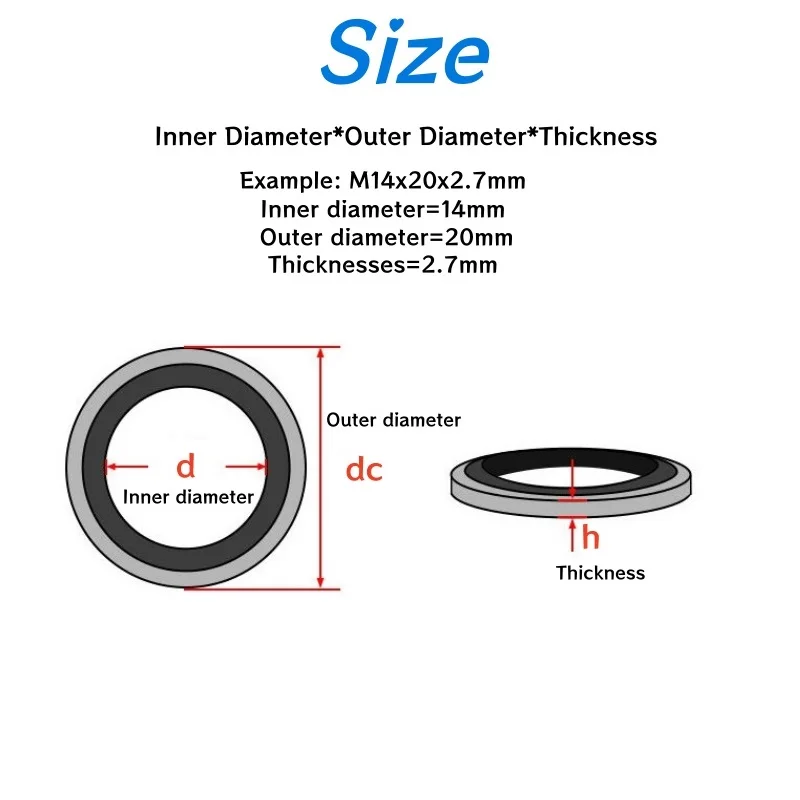 High Pressure Hydraulic Pipe Seal Pad Rubber Metal Shim Seal Gasket NBR Metal Washer M5 M6 M8 M10 M12 M14 M16 M18 M20 M22 to M60