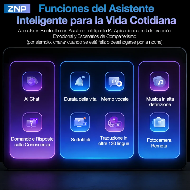 Últimos Auriculares Traductores Inalámbricos con IA ZNP 2026, Compañero Emocional, Asistente para Reuniones, Traducción de Viajes, Auriculares Bluetooth N03