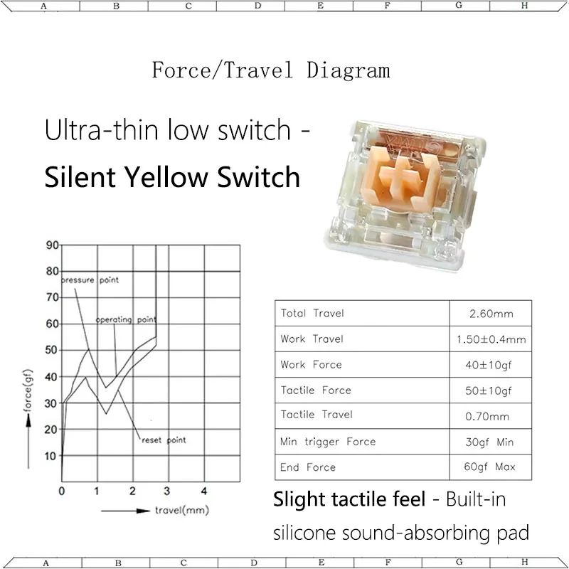 OUTEMU OTM Low Profile Silent Switch for Ultra-thin Mechanical Keyboard Pink Yellow 3pin Linear Tactile Mute Switch Redragon Kit - view 4