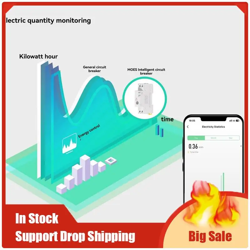 Migliori Offerte Tuya Wifi Smart Circuit Breaker 40A Monitor di Elettricità V0 Ritardante Ignifugo APP di Controllo Compatibile Withalexa