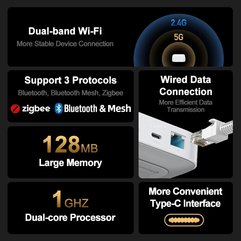Zigbee 3.0 Wifi BT Mesh Mijia Mi Hub gateway multimodale 2 per l'app Xiaomi Smart