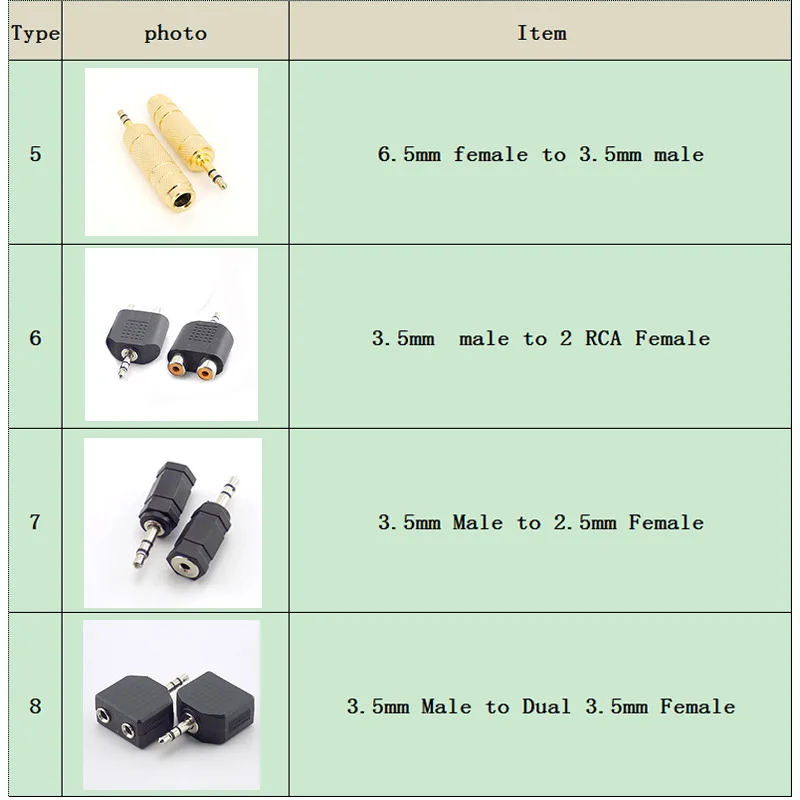 3.5mm adapter Audio M/F plug female Jack to RCA male 6.35mm 6.5mm AV CCTV connector