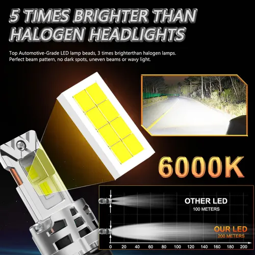 Imagen 2 del producto Faros LED H4 H7 300000LM 300W CANBUS Plug-N-Play Turbo Auto bombilla luz antiniebla alta y baja 12V 24V Mini H4 luces de coche 6000K