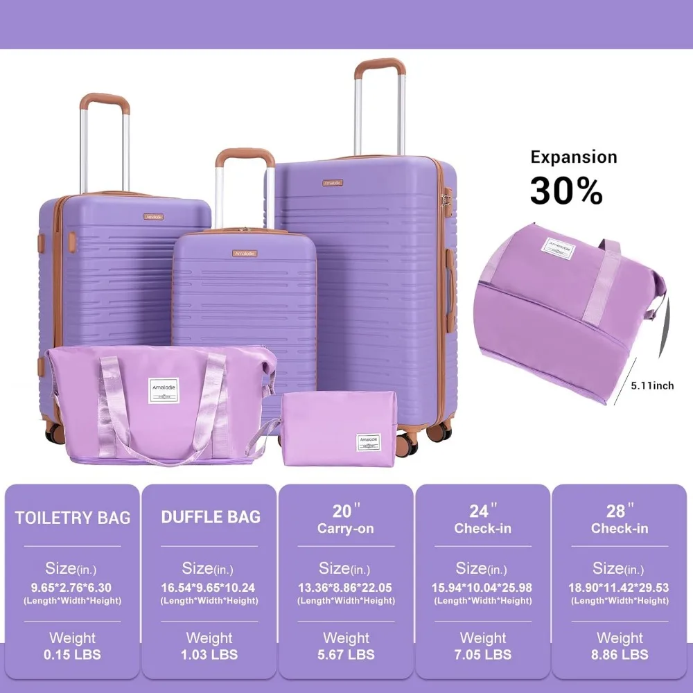 5-delige bagageset met dubbele spinnerwielen, tsa-slot, harde koffers en reistas, inclusief handbagage