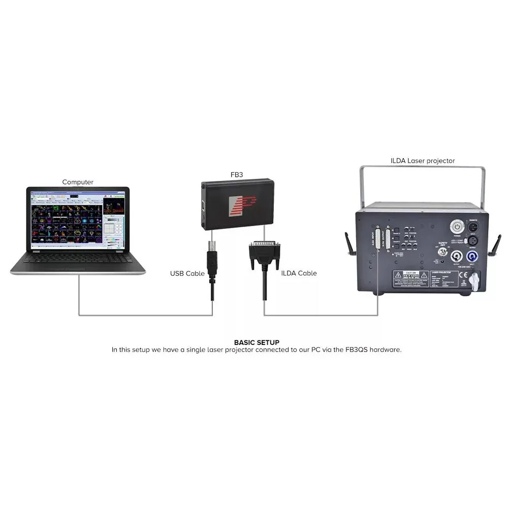 Imagem -04 - Pangolin Fb3 Quickshow Iluminação Laser Ilda Controle Faça Você Mesmo Custom Sytem Software Projetor Onpc Stage Laser Beam Effects