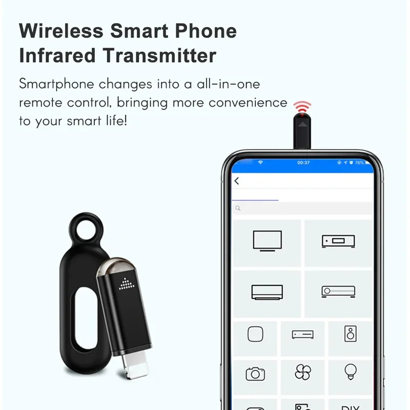 Smartphone Remote Control TypeC USB for iPhone IR Blasters Adapter Universal IR Infrared Smart Remote For TV Air Conditioner