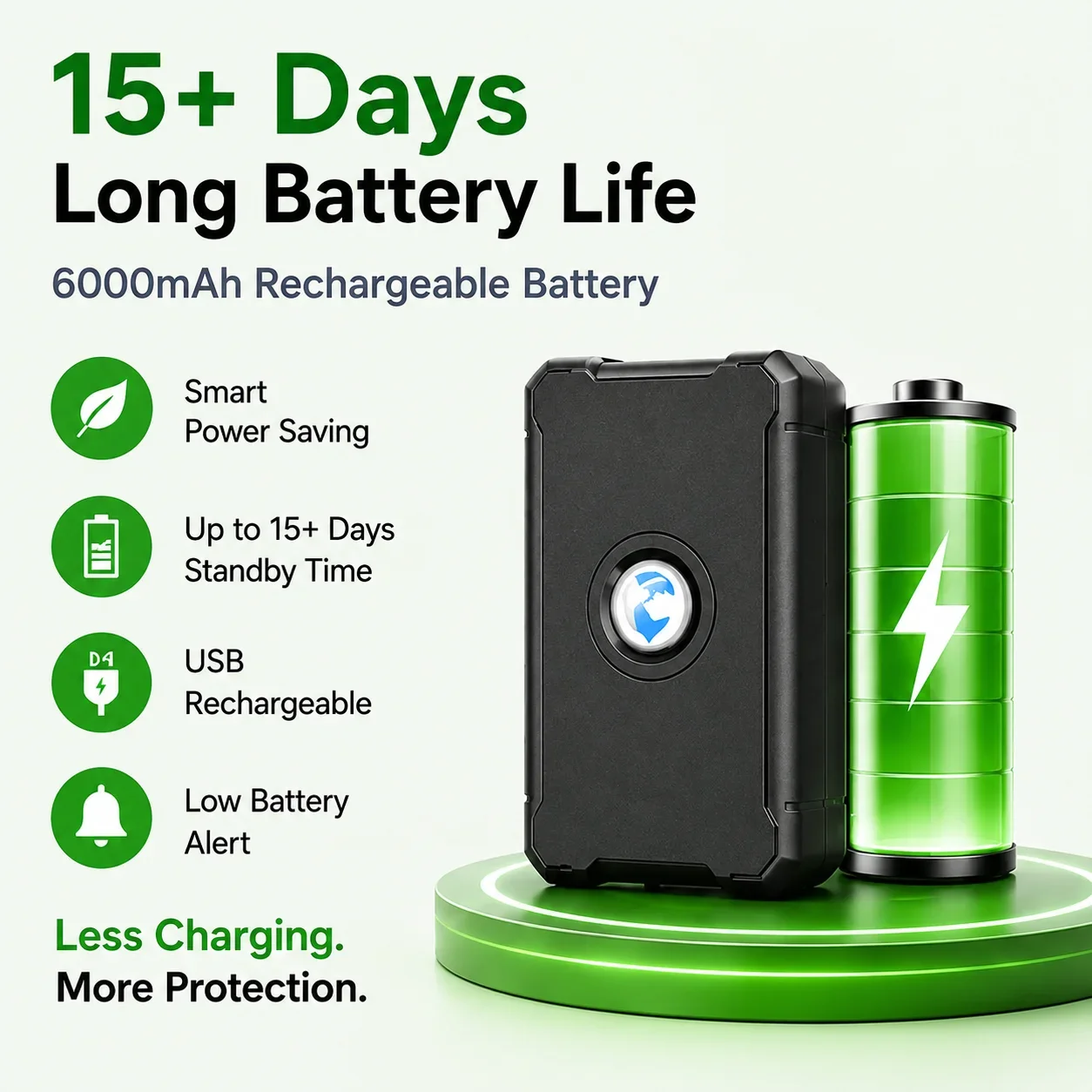 Rechargeable GPS Tracker for Car, Truck, Motorcycle & Luggage | 15+ Day Battery Life, Real-Time Tracking