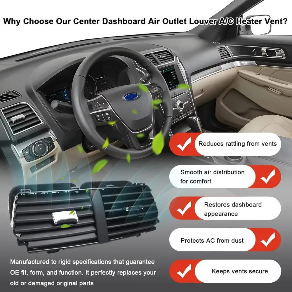 FB5Z-19893-AD Dual Center Dash Air Vent For Ford Explorer Base Limited Platinum Sport XLT 16-19 Center Dashboard Air Outlet A/C view 5