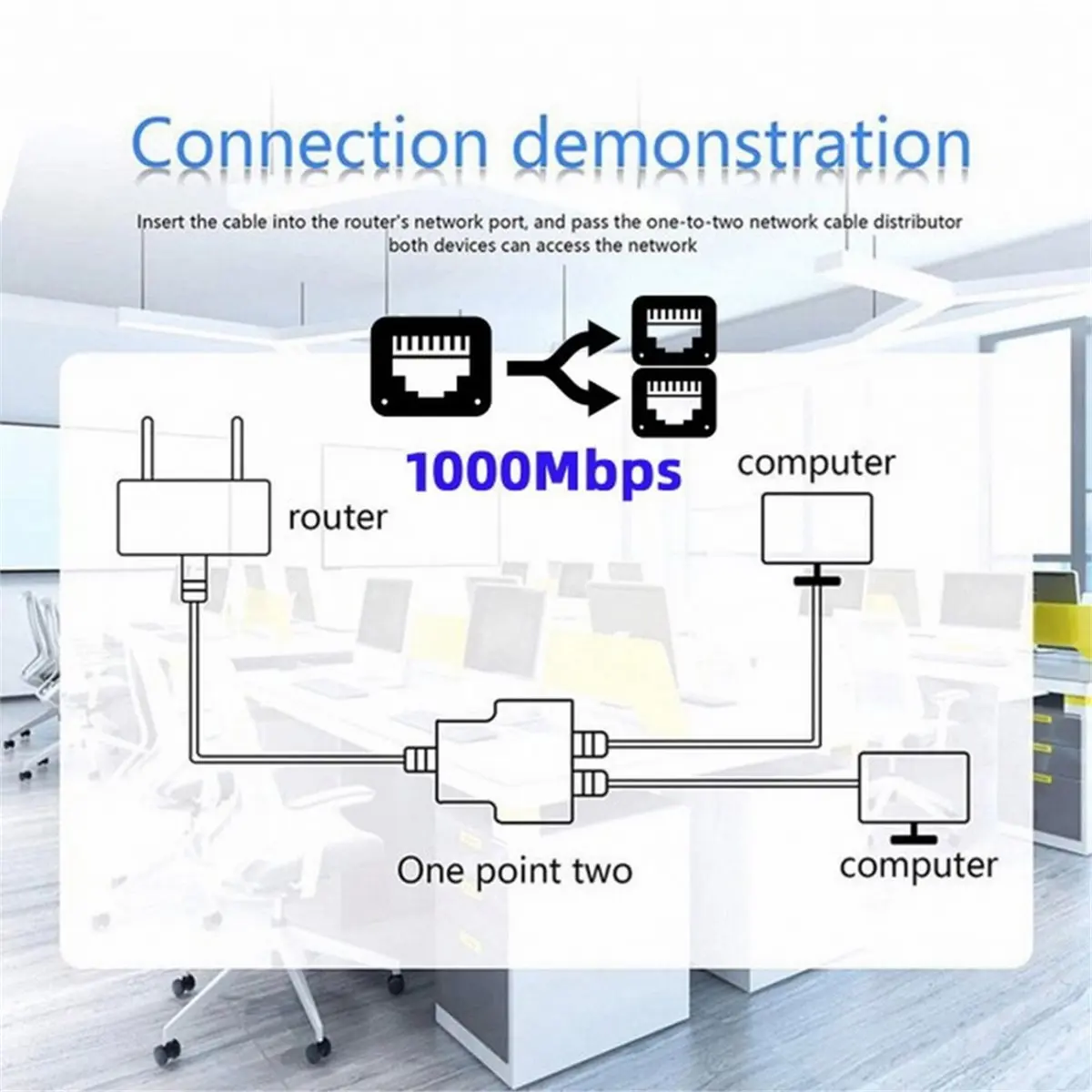L70A 1000Mbps RJ45 Splitter 1 to 2 Ethernet Adapter LAN Internet Connector Compatible Cat5/5e/6/7/8 Cable for Computer Router