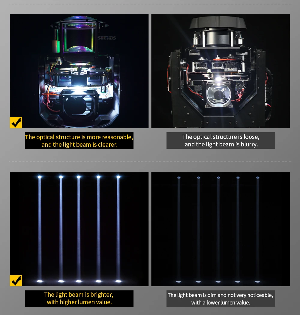 SHEHDS 230W 7R Super Beam Moving Head Blub DMX 512 Bühnenlichteffekt Professionell für Hochzeit DJ Disco Party 16/20CH 1,2 Grad – Detail 20