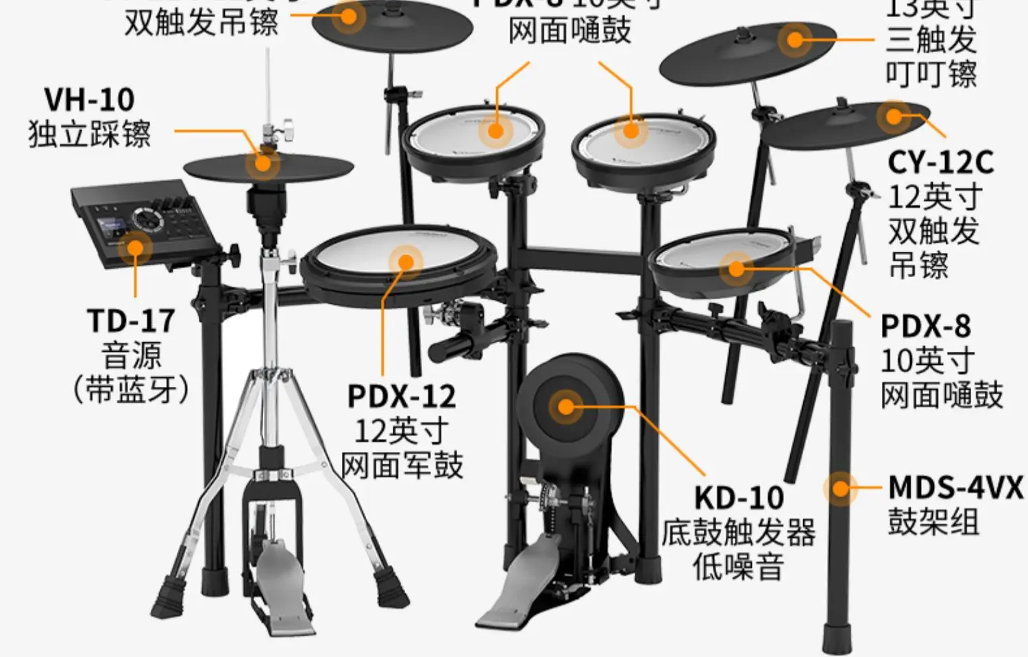 Roland Electronic Drum Td17kv2/17kvx2 Household Beginner Td27kv Professional Grading Kit Drum Set