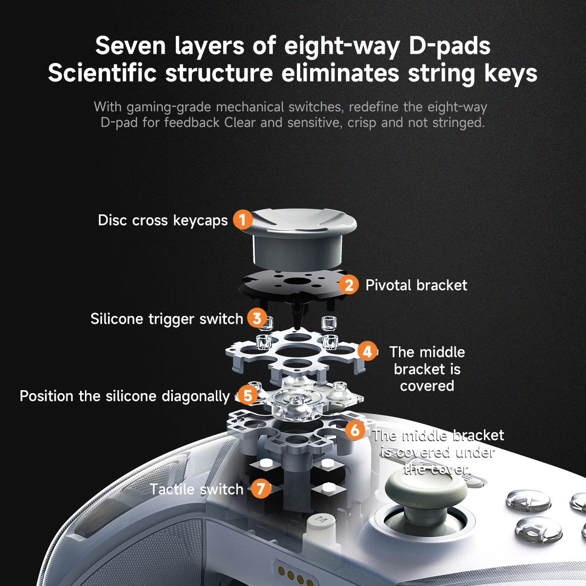 GP100 Programmable Wireless Gaming Controller PC Remote Gamepad with Vibration Motor Wake Gyro Joystick