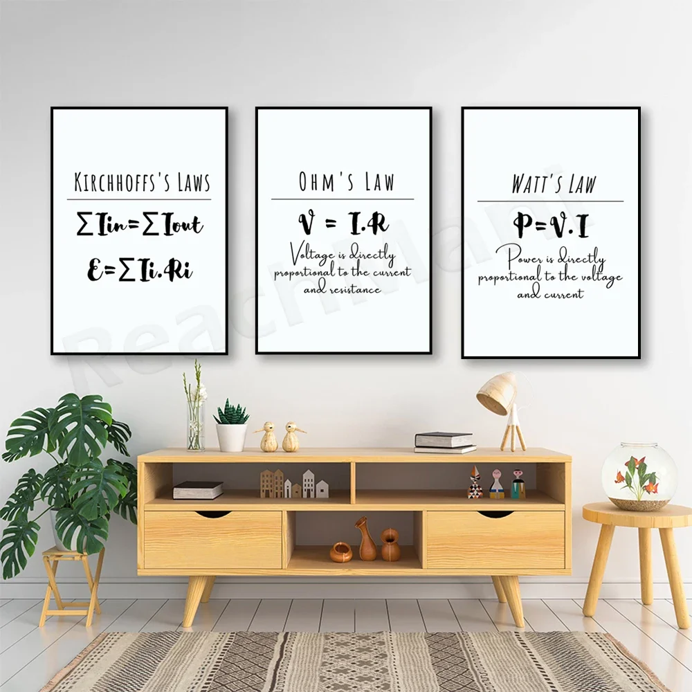 Basic laws of electrical theory printable, printable wall art, electrical engineering basics poster, gifts for engineers