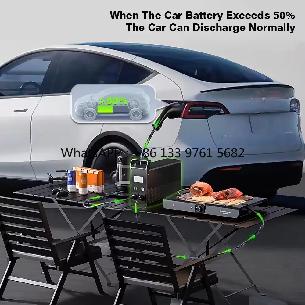 

2024 New Energy Vehicle Discharger 5KW V2L V2H GBT For Home Vehicle-to-Load V2L Electric Vehicles power conversion For VW ID
