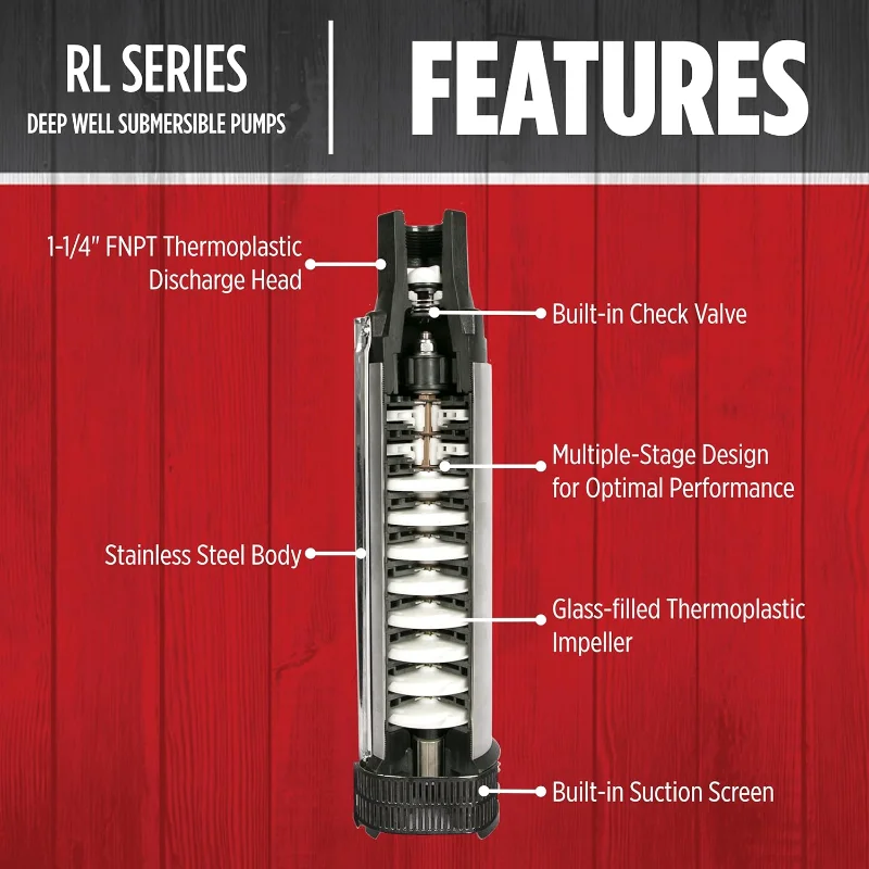 Red Lion RL22G10-3W2V Bomba de poço profundo submersível de 4 polegadas com caixa de controle, 1 HP, 22 GPM, 3 fios, 230 volts, aço, 14942409