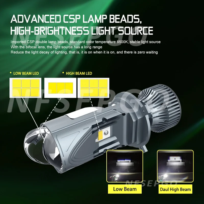 2pcs H4 Canbus 120W Lamp H4 LED Mini Projector Dual Lens Automobles Bulb 30000LM Conversion Kit Hi/Low Beam Headlight for Cars