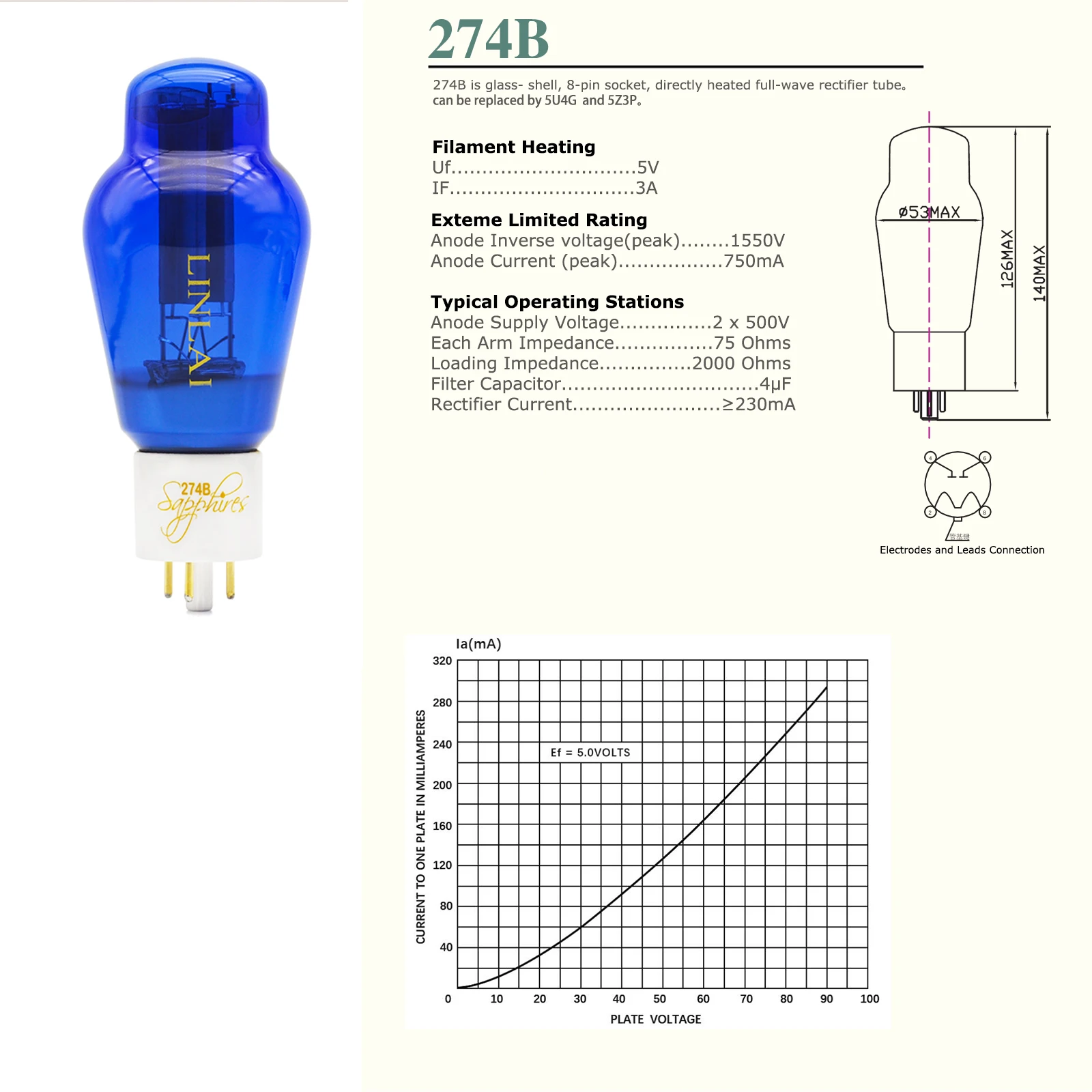 LINLAI Genuine sapphire 274B Full Wave Rectifiers Vacuum Hifi Valve Electronic Tube for Class Pairing Audio Amplifier