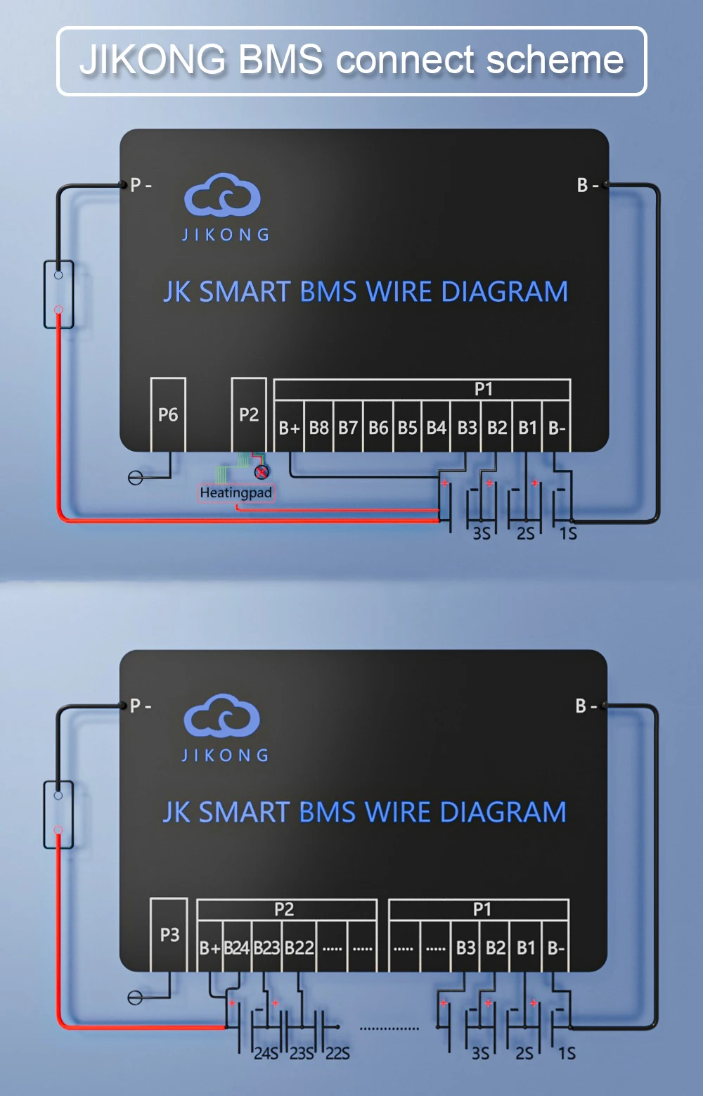 JKBMS 12S 13S 14S 15S 16S 17S 20S 21S 24S Smart BMS 100A 150A mit Aktivem Ausgleichsboard Li-Ion Lifepo4 100Ah LTO Batterie Jikong – Detail 7