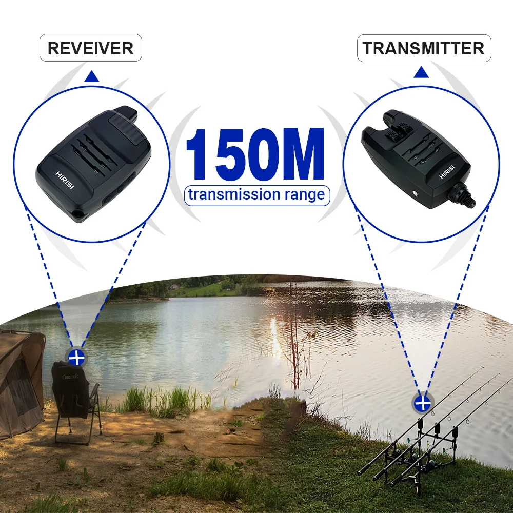 Alarma de pesca carpa Hirisi inalámbrica – Swinger antirrobo - imagen 2