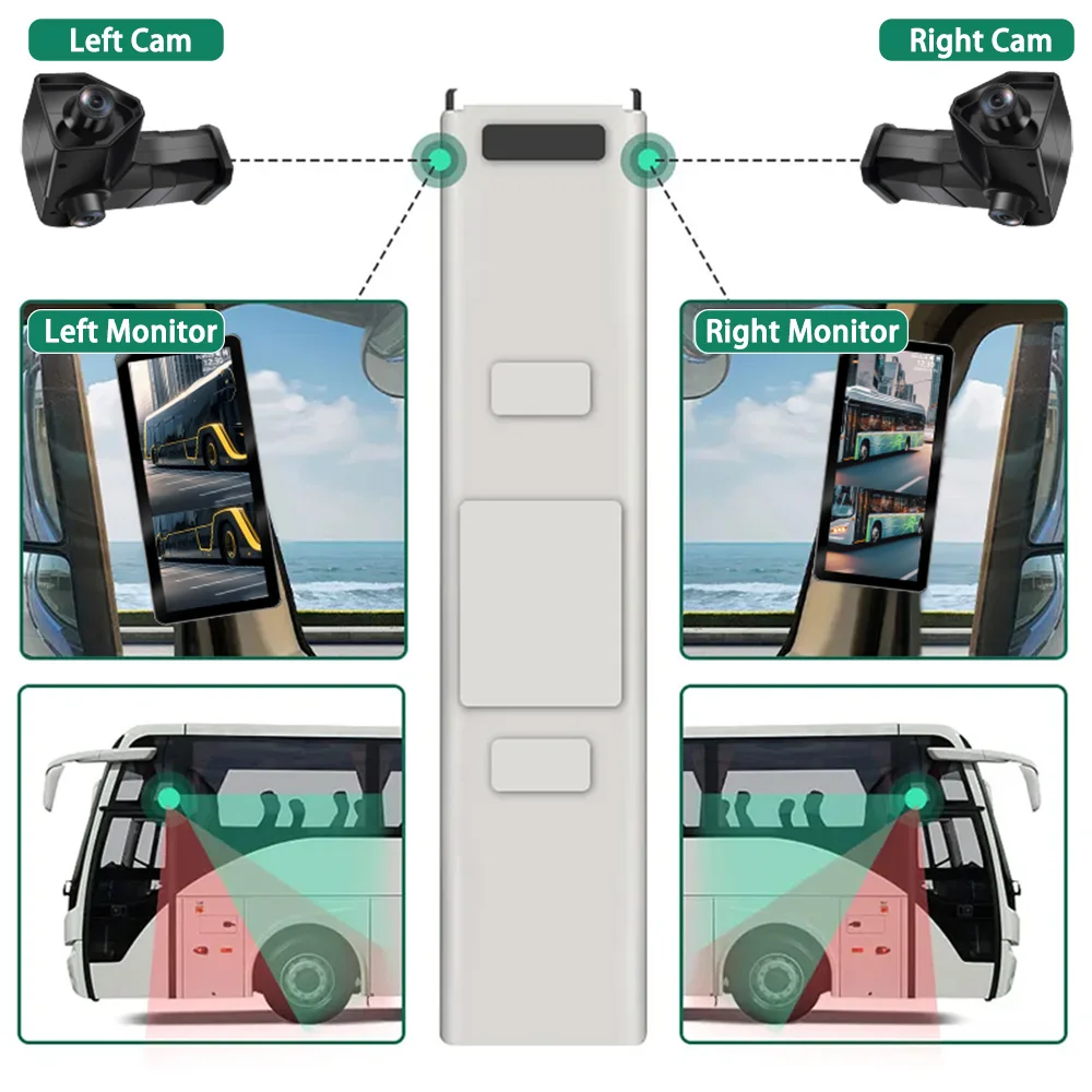 10.36 Inch Touch Screen 2CH Electronic Rearview Mirror Vertical Monitor 1080P Left/ Right Side Camera DVR Recorder For Truck Bus