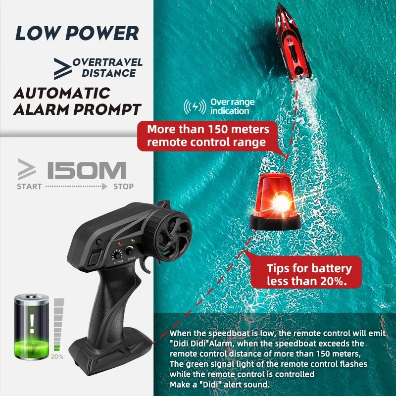 

2.4GHz remote control water speedboat battery boat 25km/h high-speed racing water amusement toy