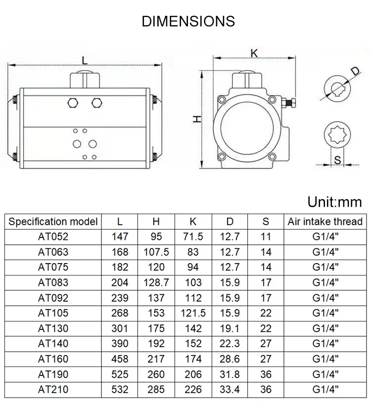 AT Type AT32 52 63 75 83 92 105 125 140 160 190 210 240 270 300 Double Action Pneumatic Valve Actuator