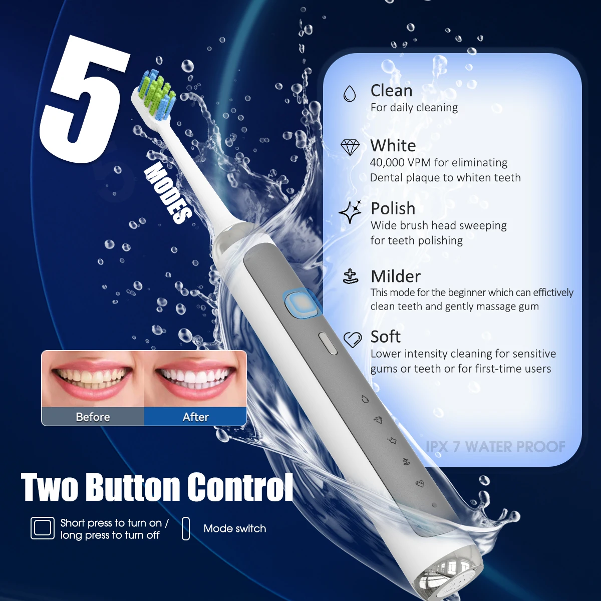 Waterproof Wireless Five Hours Fast USB Recharge Ultra Long Standby Time Electric Toothbrush with  Touch Control