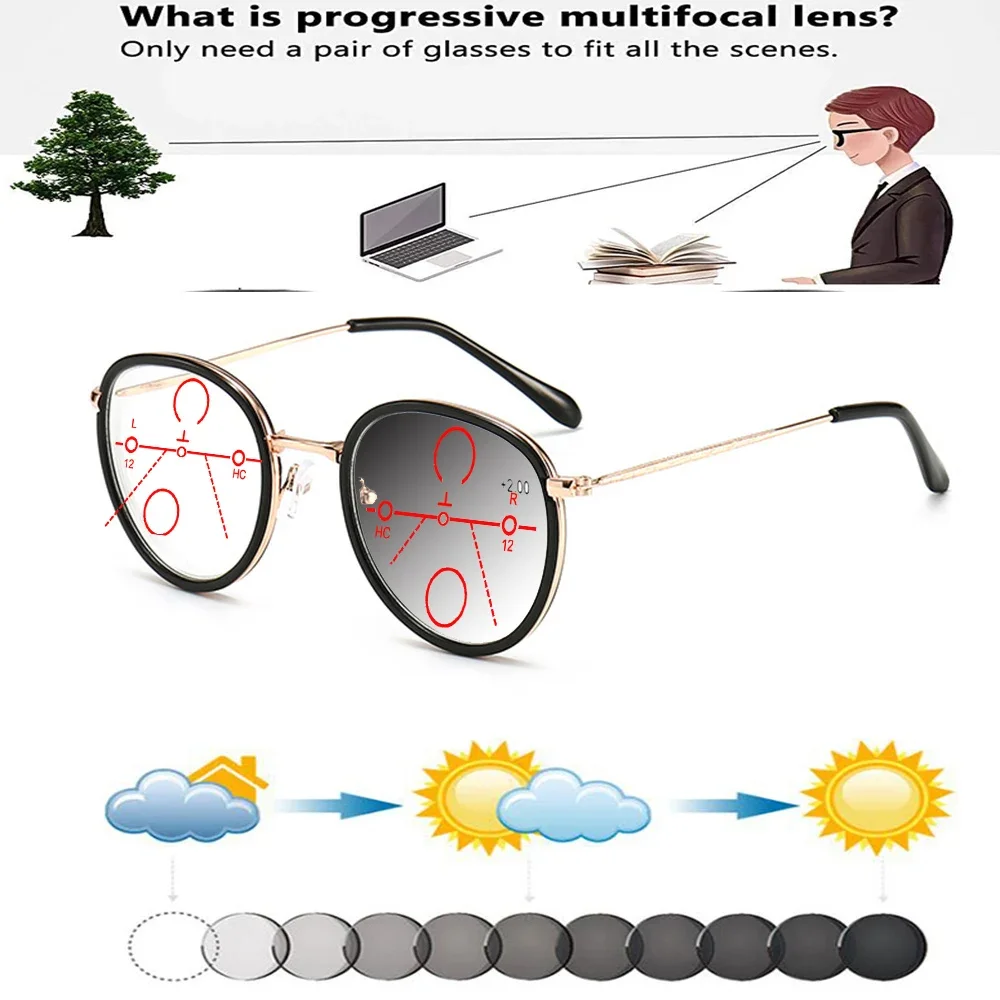 Retro Delicate Hinges Round Ultra-light Oversized Comfortable Photochromic Progressive Multifocal Reading Glasses +0.75 To +4