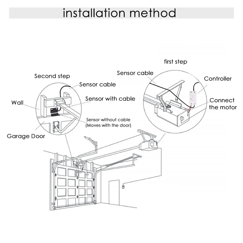 Lntelligent Garage Door Controller Wifi Garage Door Opener Lntelligent Life/Tuya APP Remote With Alexa Echo Home