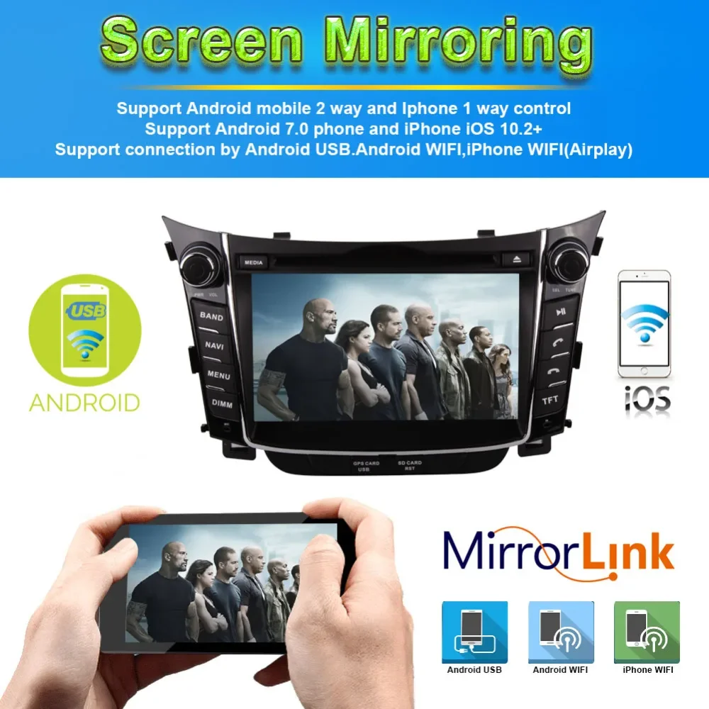 Android 12 Car GPS Navigation Multimedia DVD Player For Hyundai I30 2012-2016 Auto Radio Stereo With RDS BT Wifi Aux