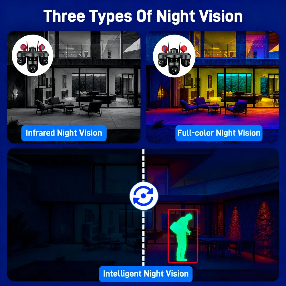 

DIFANG ☆12MP AI Auto-Tracking PTZ Camera☆ 3 Screen Display☆360°View w/ Siren Alarm☆Outdoor Waterproof WiFi Cam