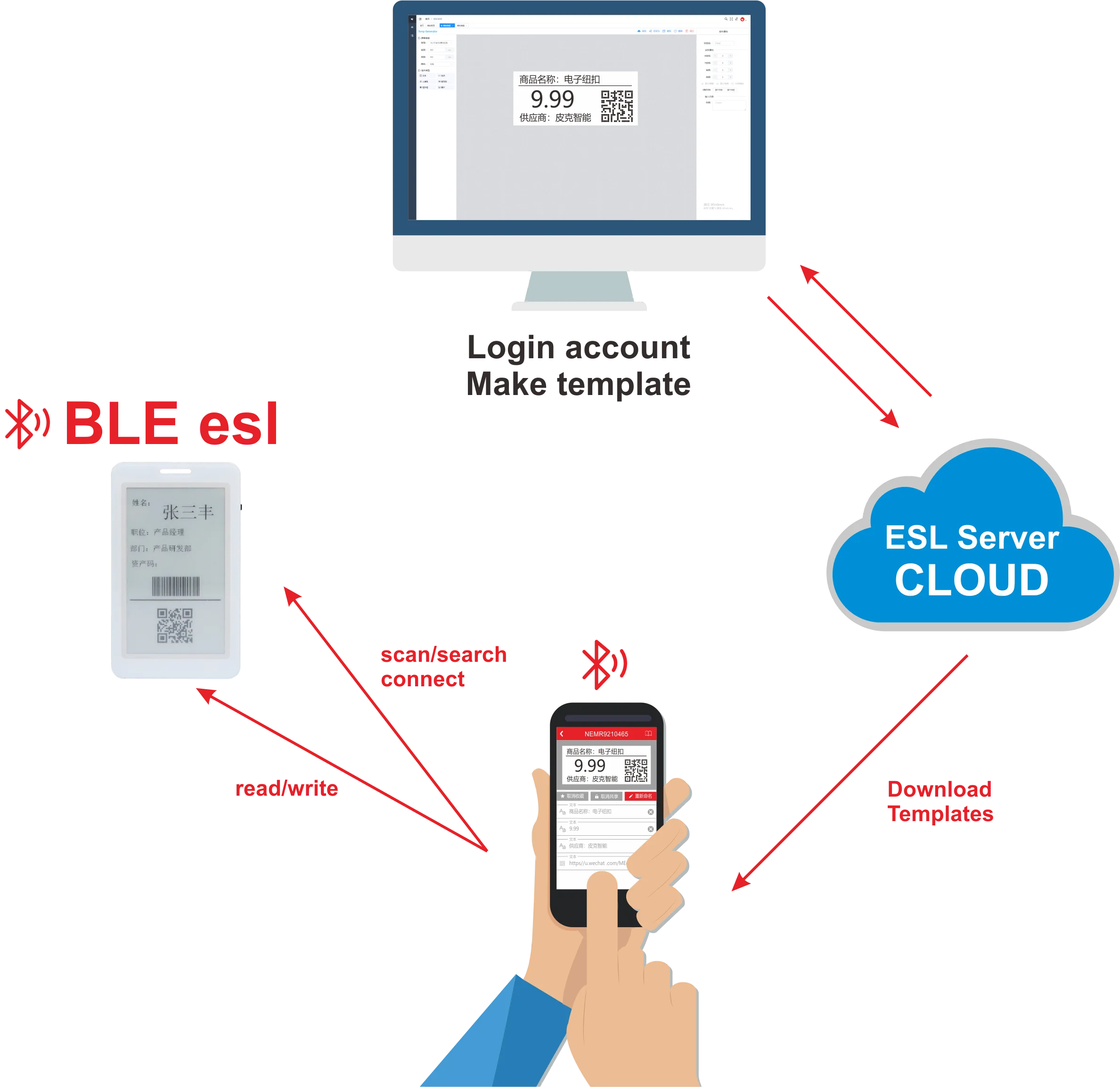 3.52" Passive Smart Electronic Badge Work Badge Electronic Paper Ink Screen Paperless Office Employee Smart ID Badge
