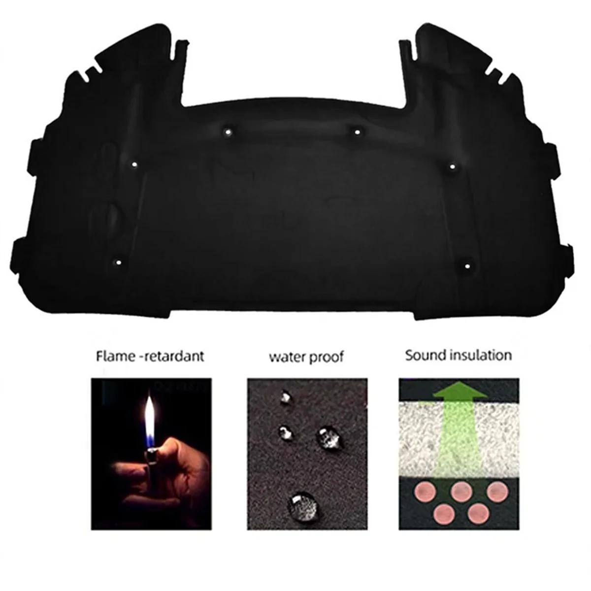 Car Front Hood Heat Soundproof Mat Cover for BMW E90 E91 E92 E93 323I 325I Engine Insulation Cotton Pad 51487059260