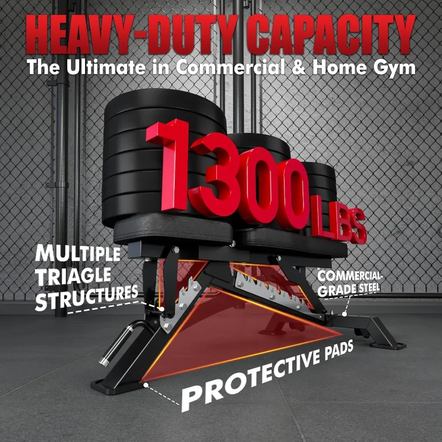 مقعد وزن قابل للتعديل مع أوضاع خلفية متعددة لتمارين الجسم بالكامل، انخفاض الانحدار والإعدادات المسطحة لصالة الألعاب الرياضية المنزلية